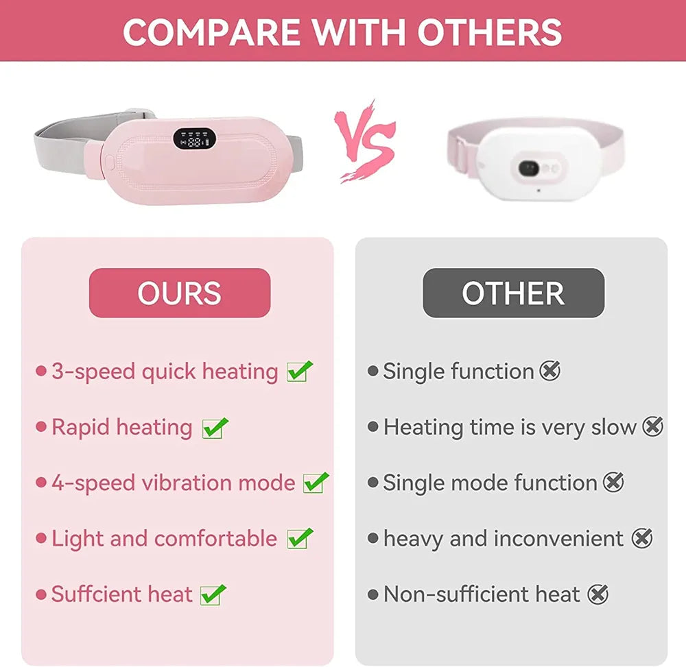 Heating belt for women